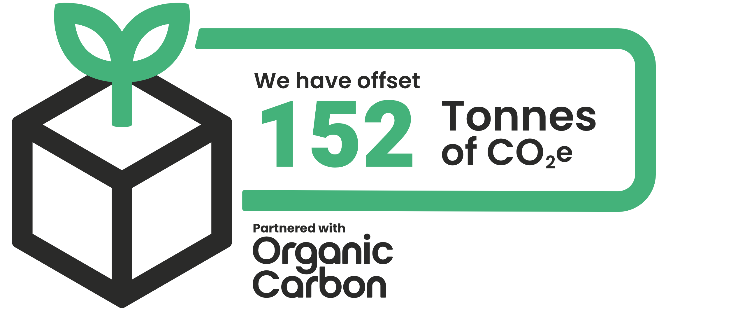 offset 152 Tonnes of CO2e